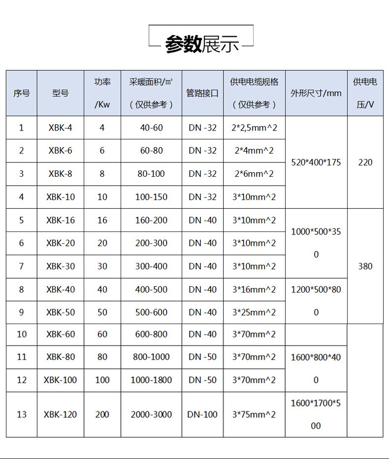 200KW半導體電鍋爐